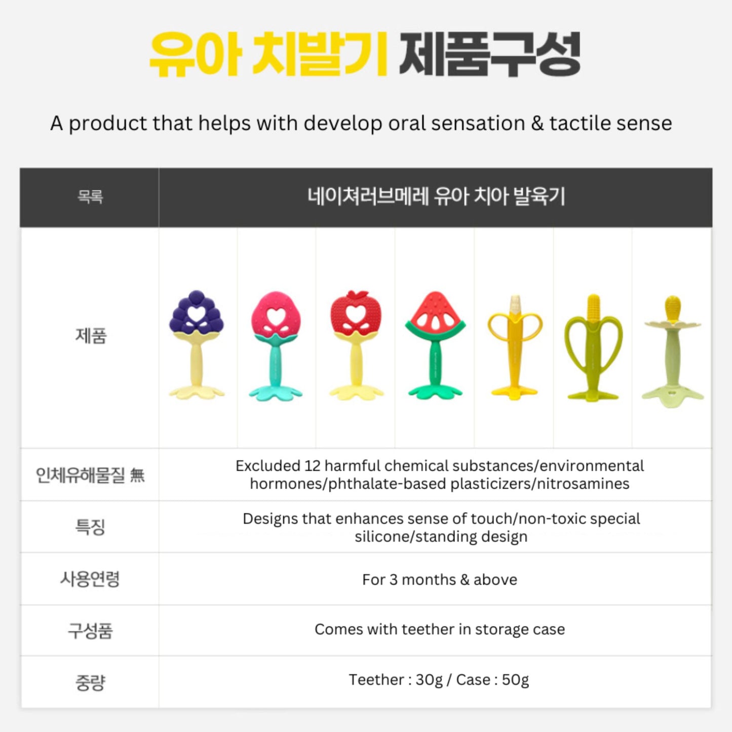 Nature Love Mere Korean Platinum Grade Silicone Baby Teether Toy