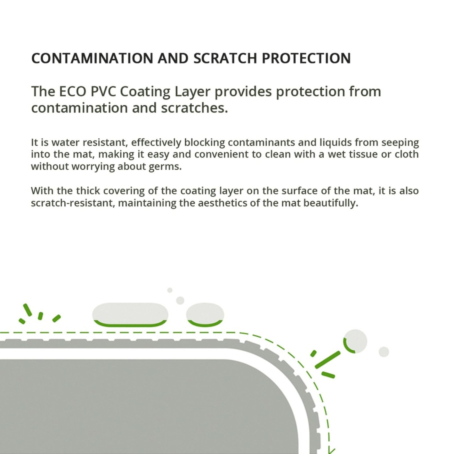 Kormat Baby Playmat (1.5cm Thickness) PVC Eco Foam with 4 Layers - Shock & Noise Absorption