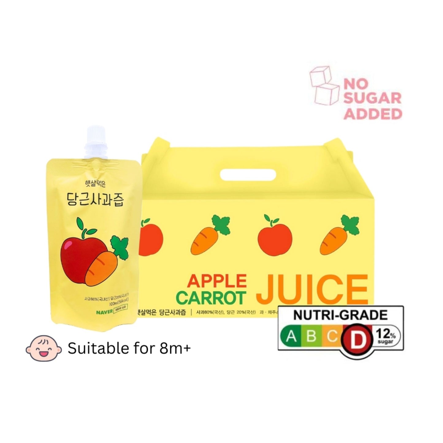 Dinky Sun Farm Korea 100% NFC Fruit Juice