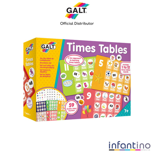 Galt Times Tables