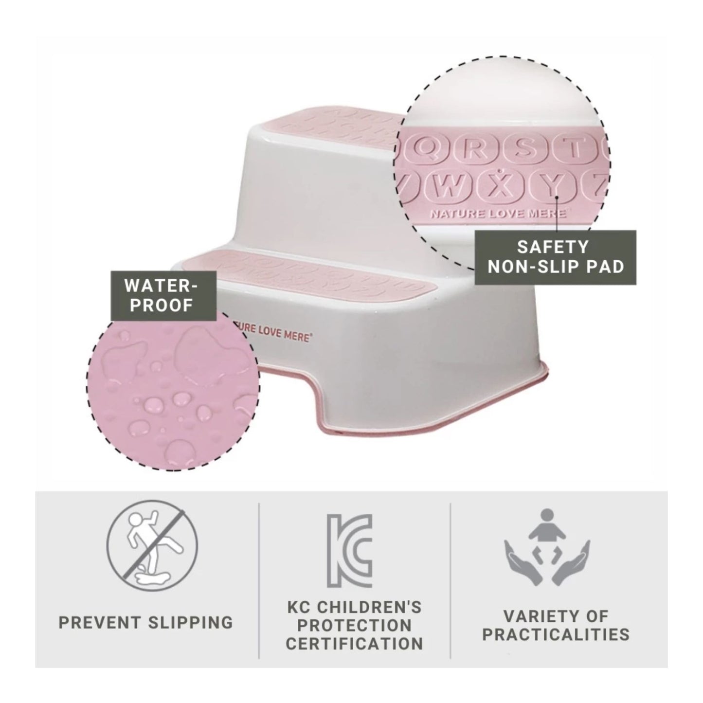 Nature Love Mere ABC Safety Step Stool For Kids (Anti-Slip, Potty Training, Booster)