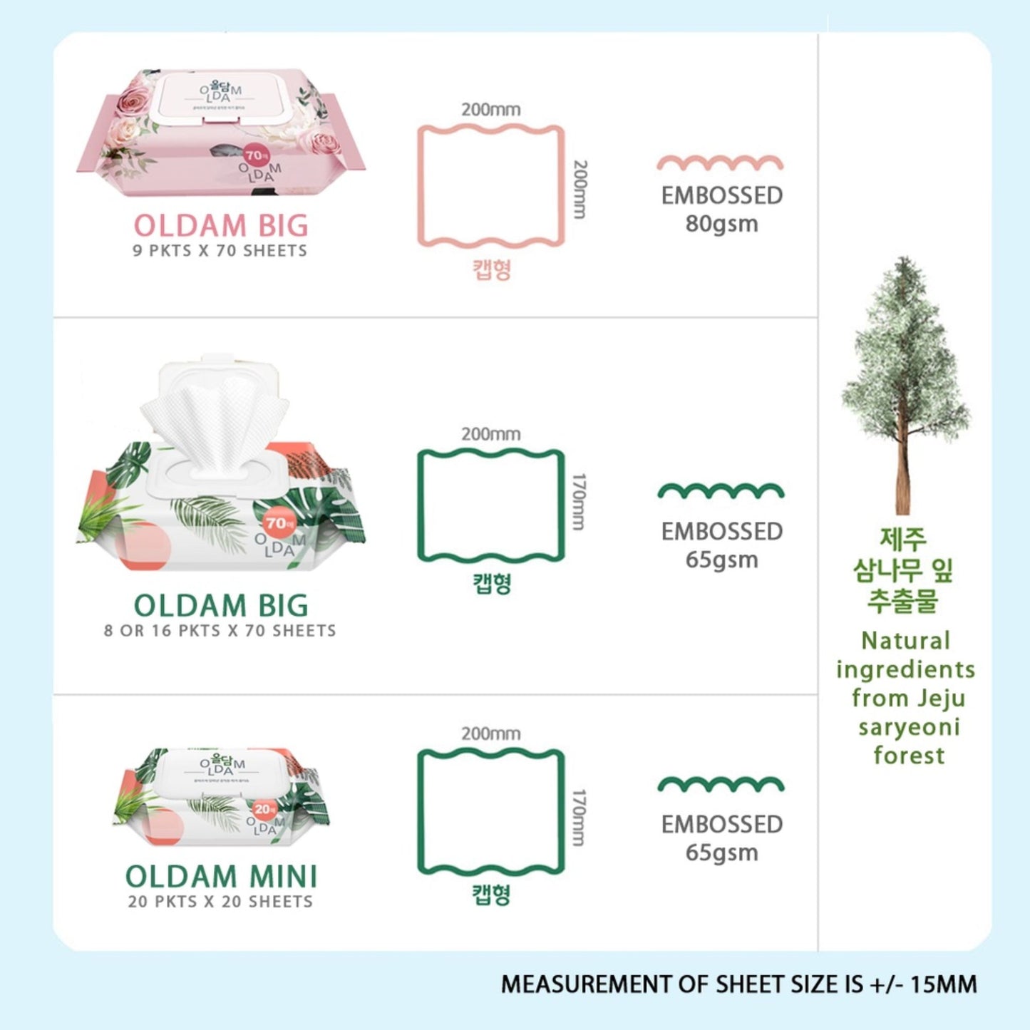 Oldam 올담 Korean Baby Wipes - Safe For Baby. Soft & Sensitive. Thick.