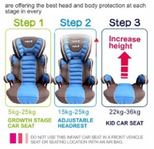 Puku High Back Booster Car Seat