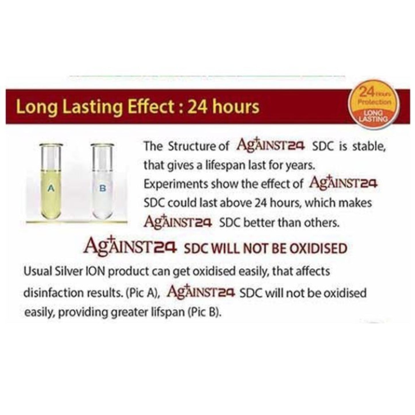 Against24 Skin & Surface Disinfectant Sanitizer Spray (100ml)