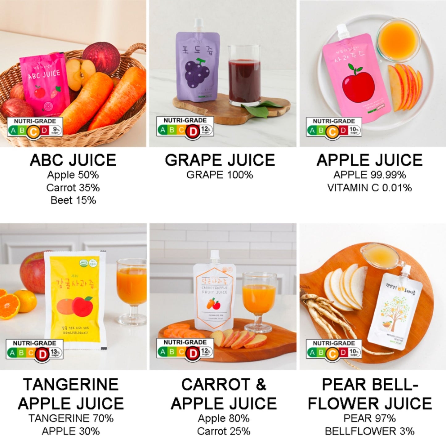 Dinky Sun Farm Korea 100% NFC Fruit Juice