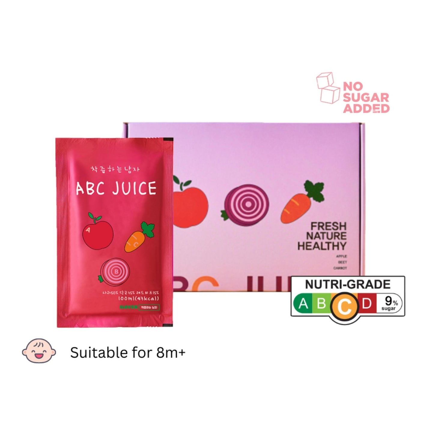 Dinky Sun Farm Korea 100% NFC Fruit Juice