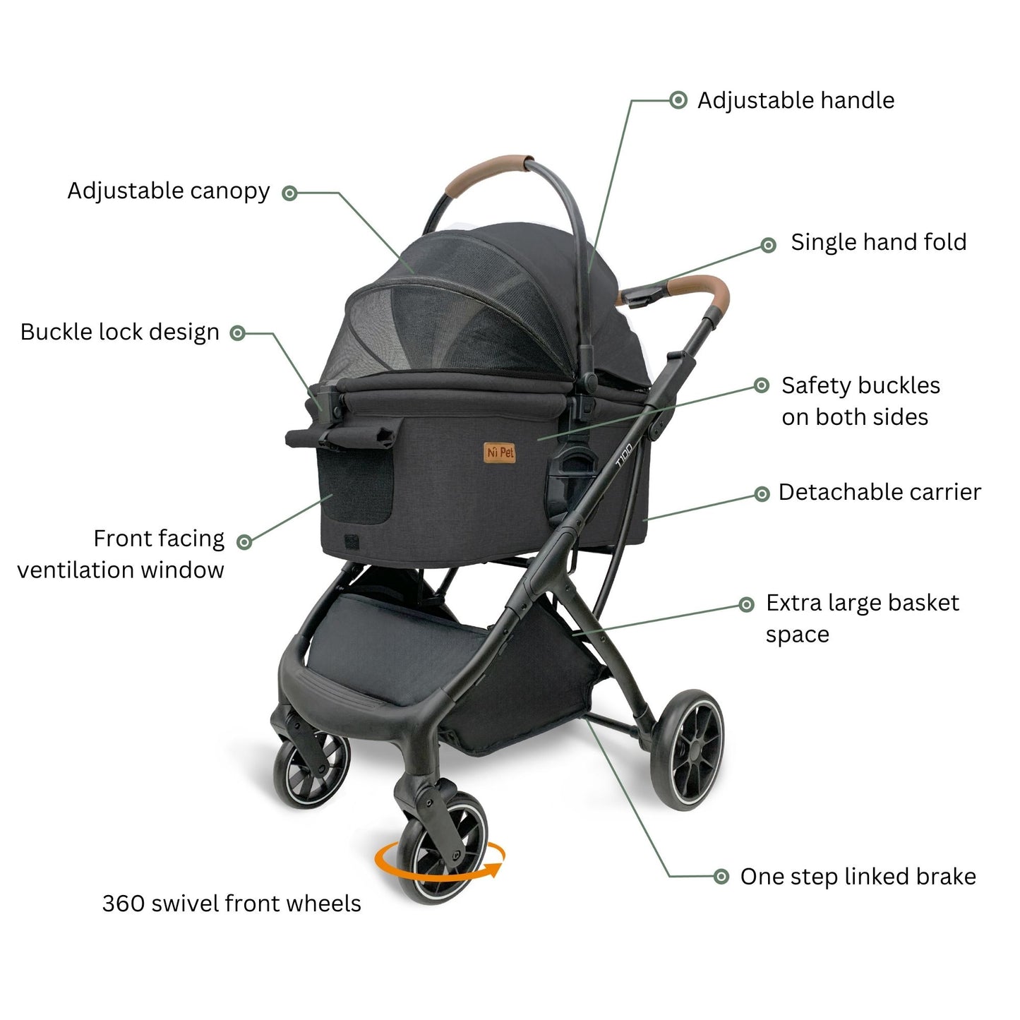 Ni Pet T100 Plus Detachable Pet Stroller