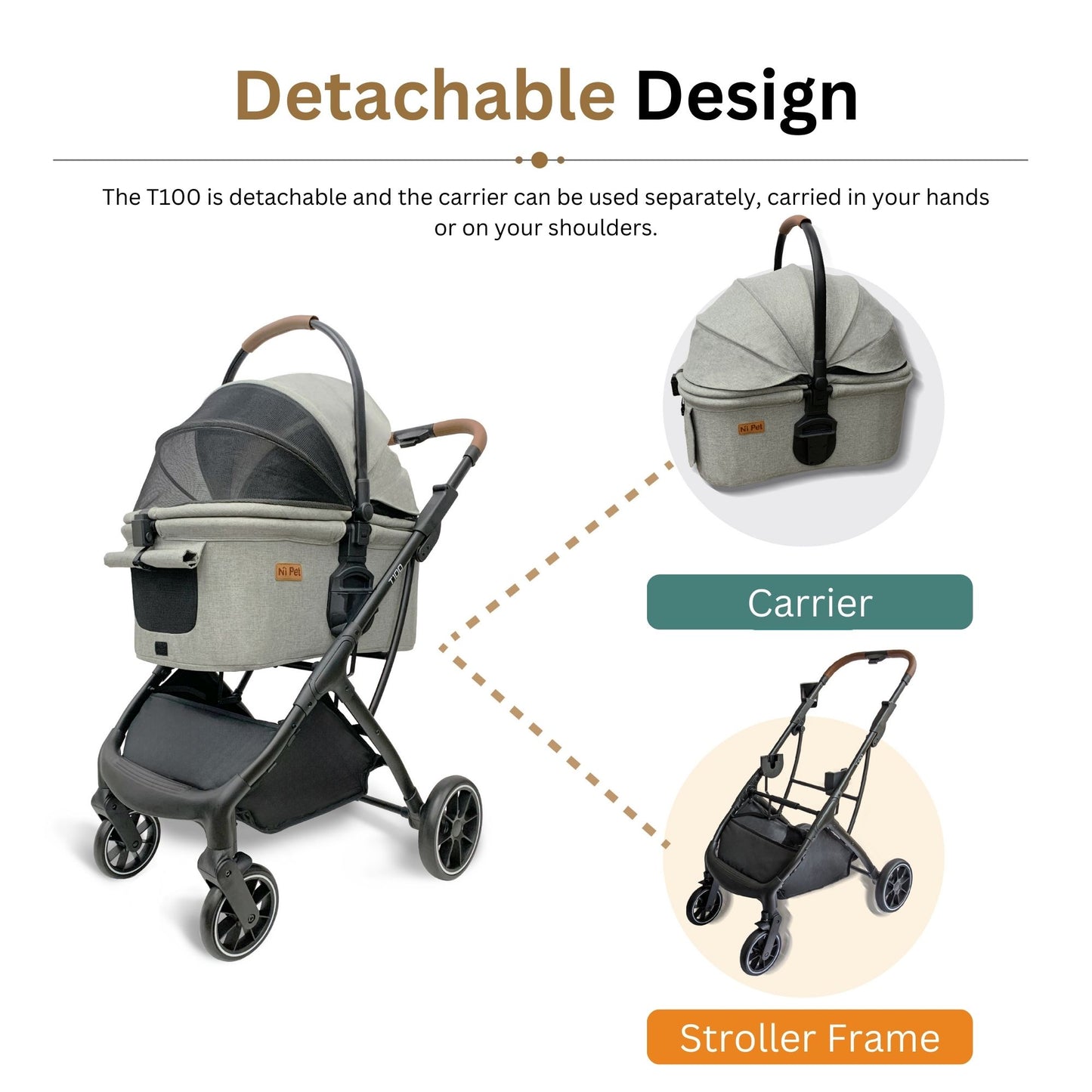 Ni Pet T100 Plus Detachable Pet Stroller