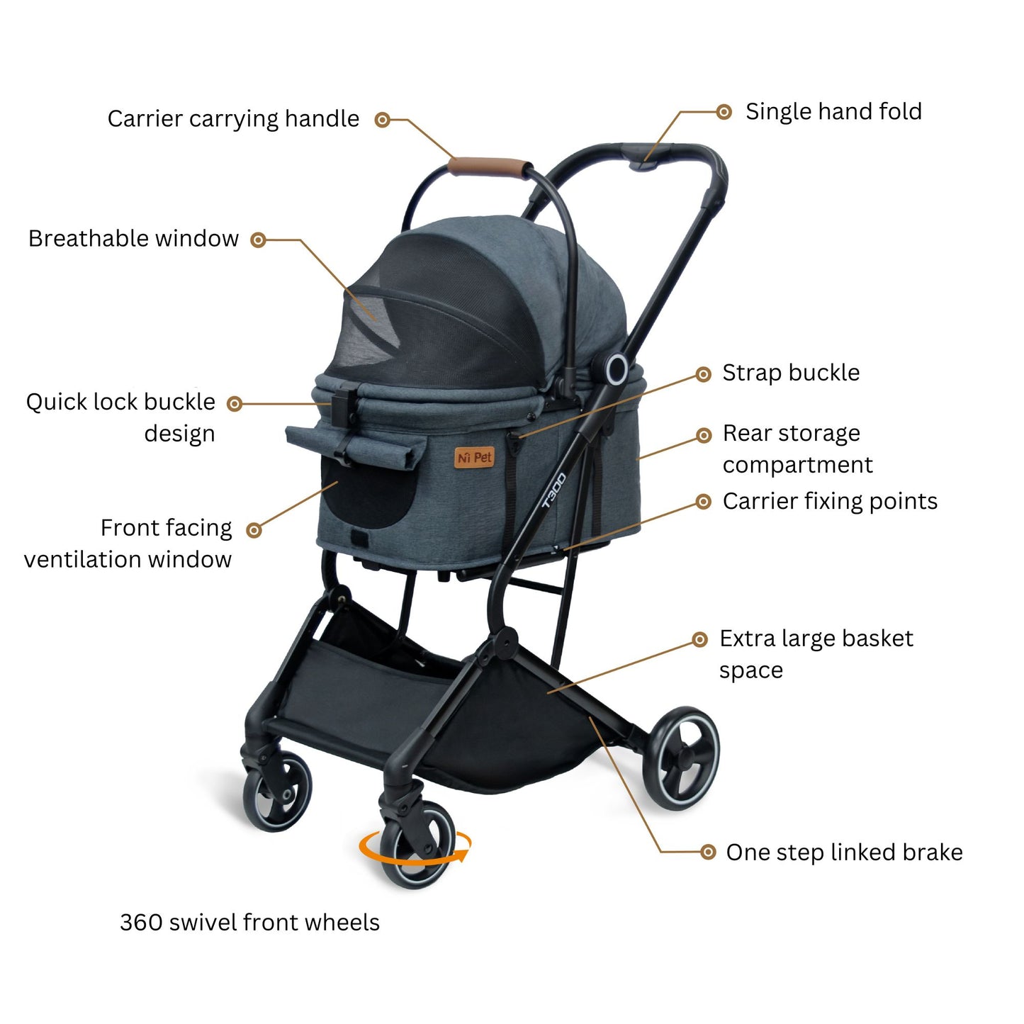 Ni Pet T300 Detachable Pet Stroller