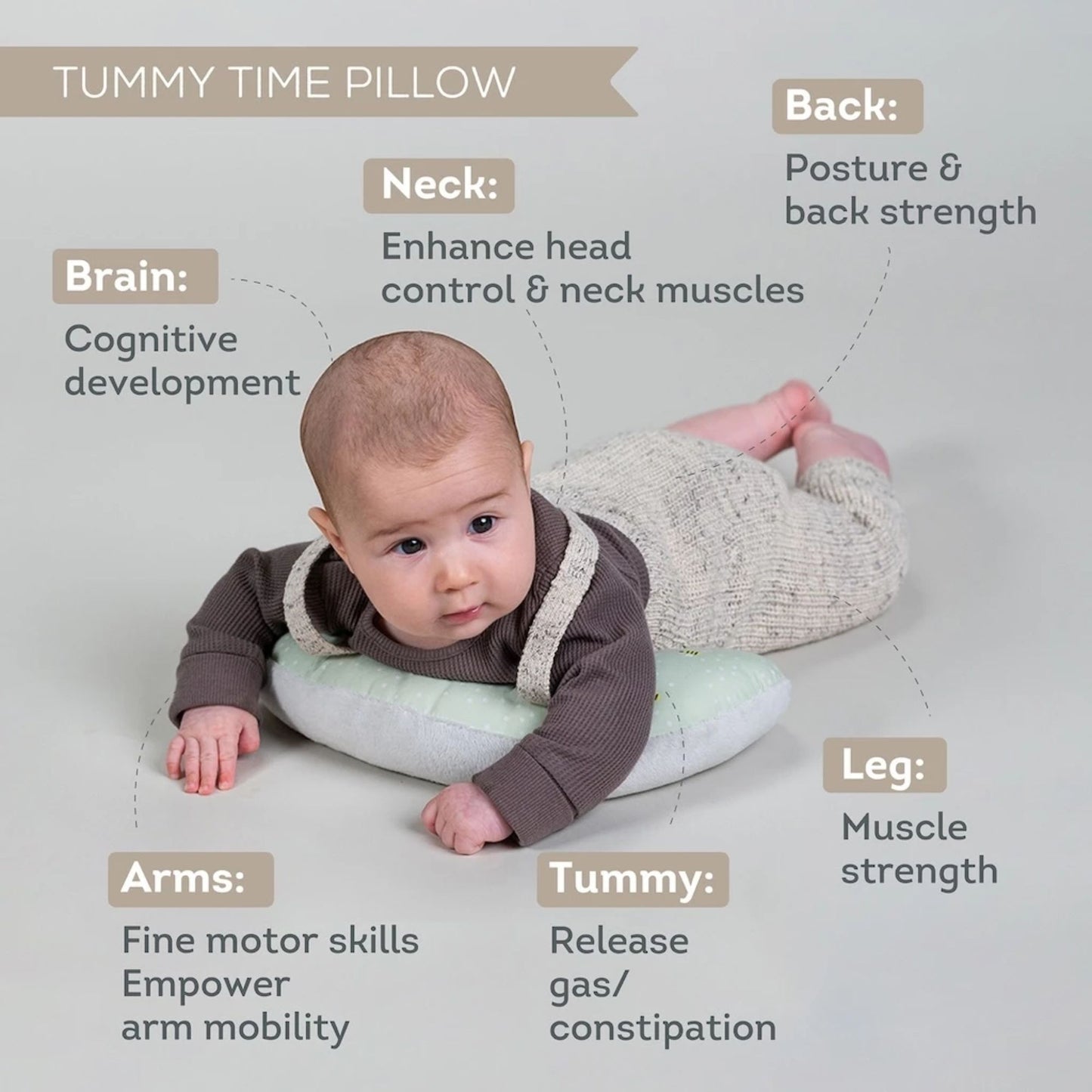 Taf Toys Tummy Time Essentials Kit - Infantino