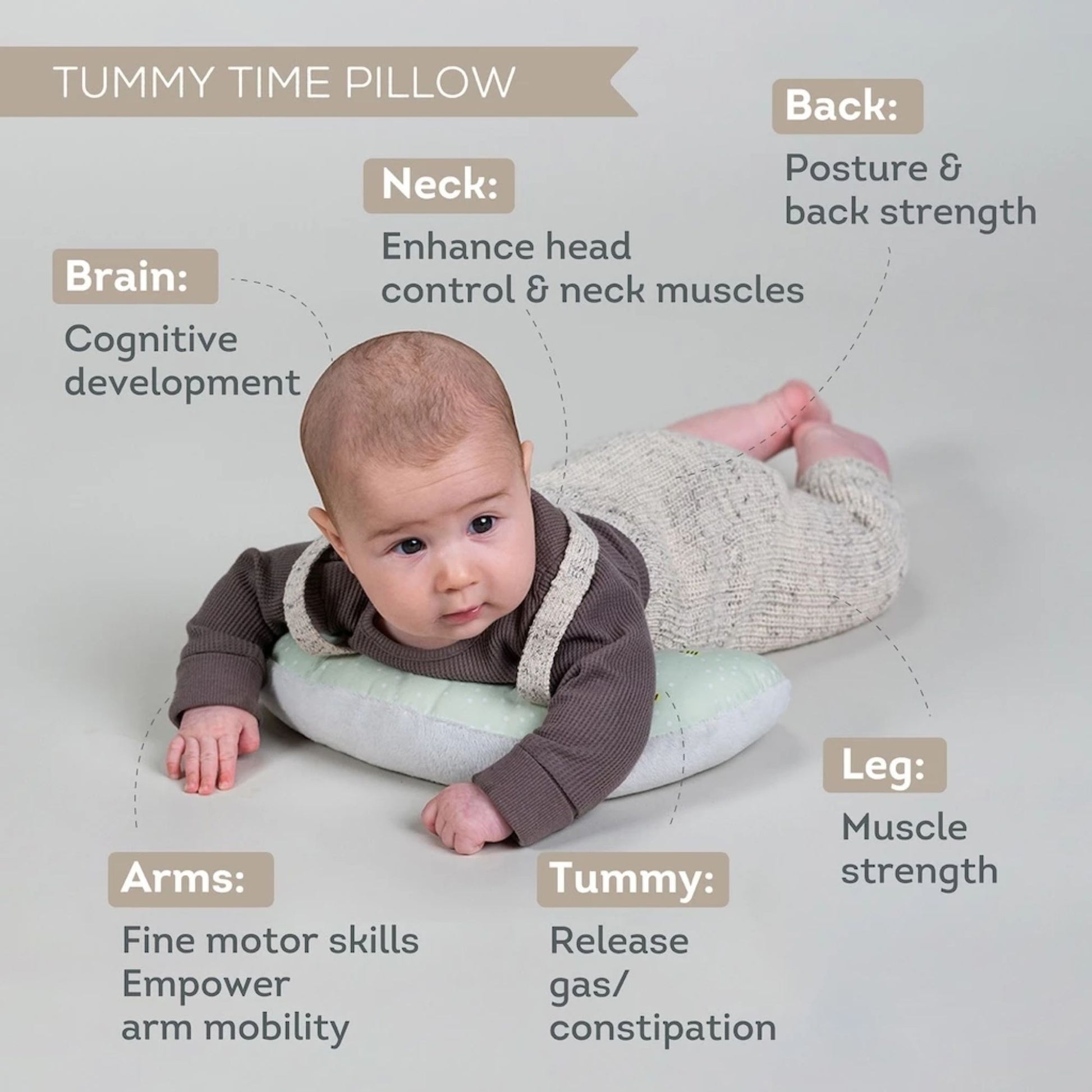 Taf Toys Tummy Time Essentials Kit - Infantino