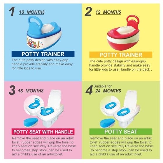 Puku 5in1 Baby Potty